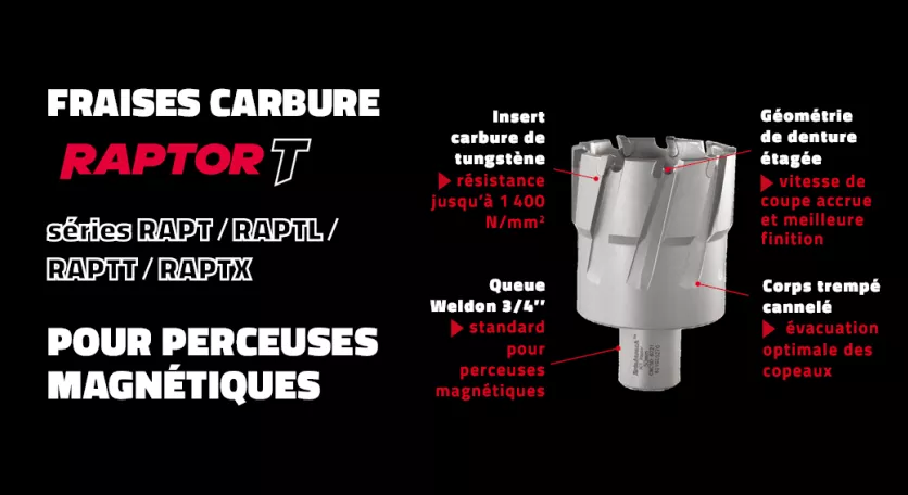 Fraises carbure RAPTOR pour perceuses magnétiques séries RAPT, RAPTL, RAPTX