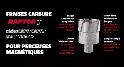 Fraises carbure RAPTOR pour perceuses magnétiques séries RAPT, RAPTL, RAPTX