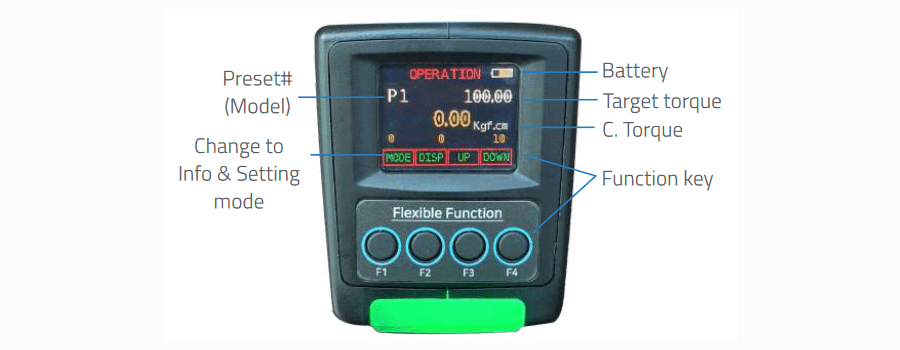 BM Angle type digital display