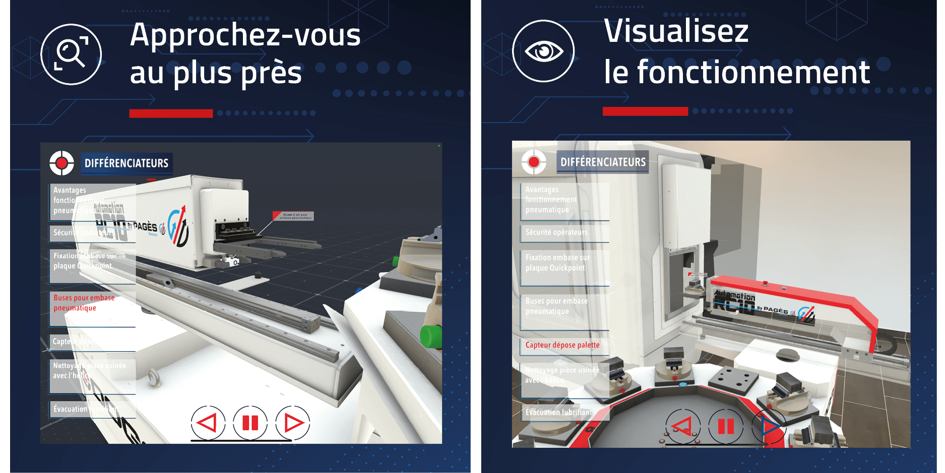 Approchez-vous au plus près et visualisez le fonctionnement