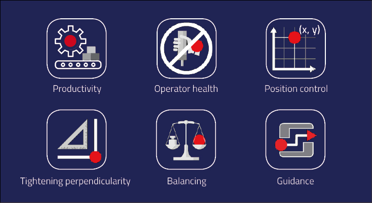 Productivity, operator health, position control, tightening perpendicularity, balancing, guidance