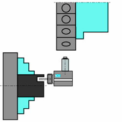 Porte-outils de tours statiques