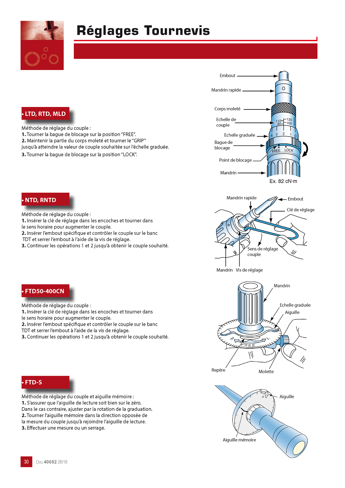 Comment régler votre tournevis dynamométrique manuel ? 