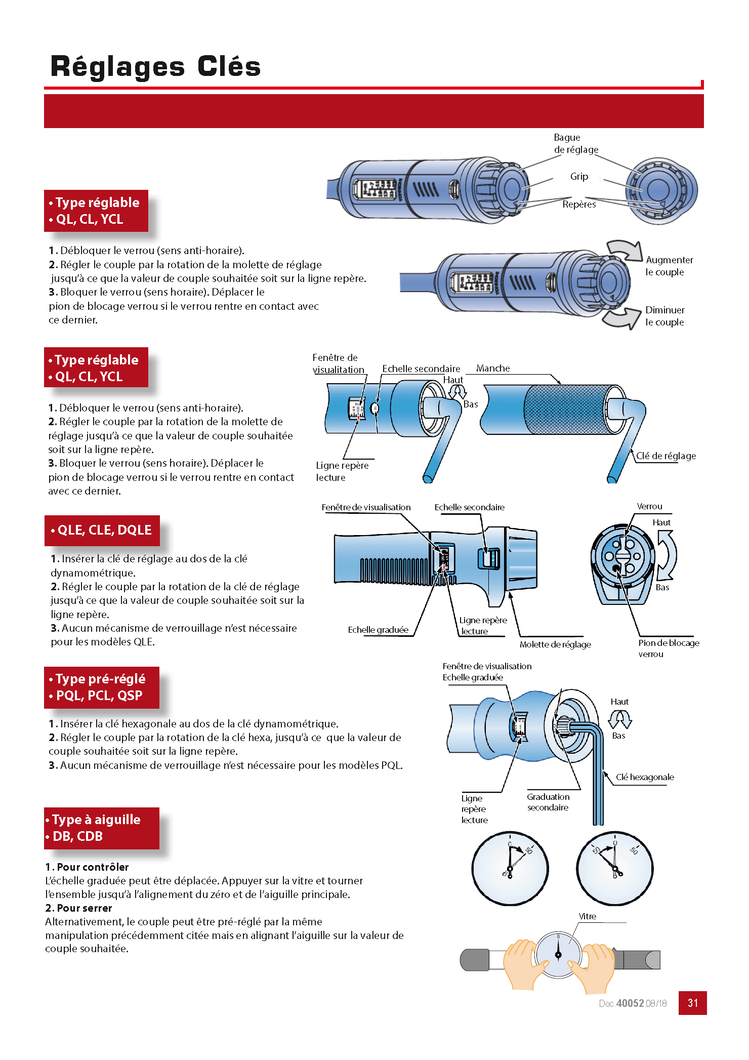 Réglages clés dynamométriques