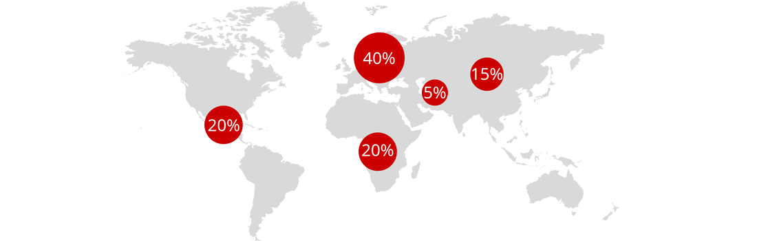 Répartition de notre présence mondiale en 2017