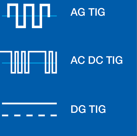 Arc MultiVario AG TIG - AC DC TIG - DG TIG