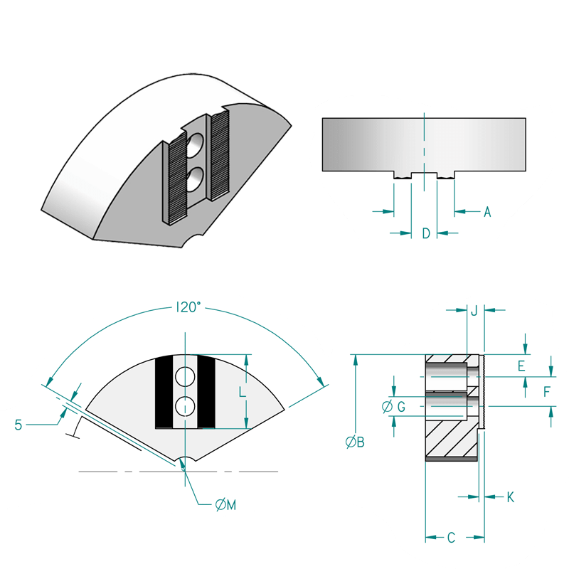 Plan mors doux enveloppants sur semelles à stries