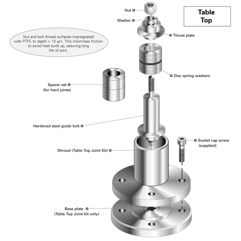 Schéma technique simulateur 1