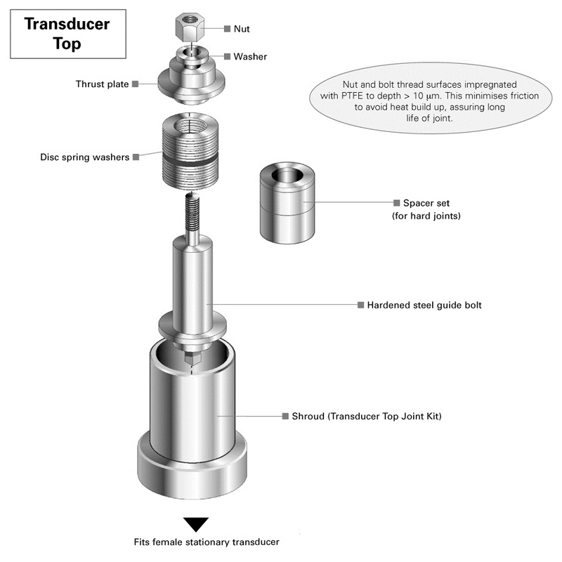 Schéma technique simulateur 2