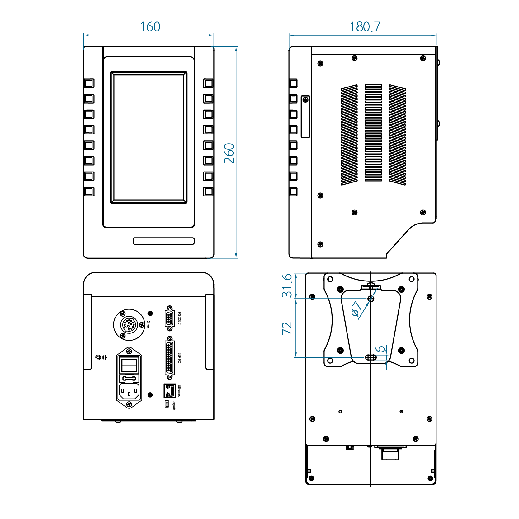 Dimensions contrôleur MDTC